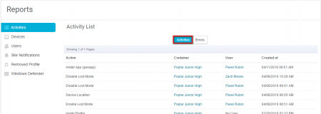Activity Reports