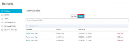 Activity Reports2