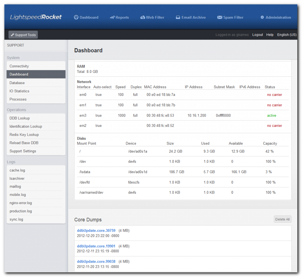 supportdashboard