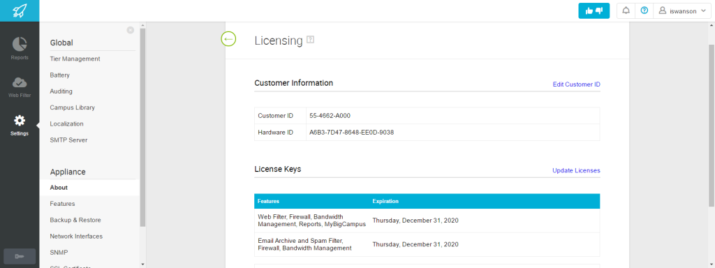 Licensing2