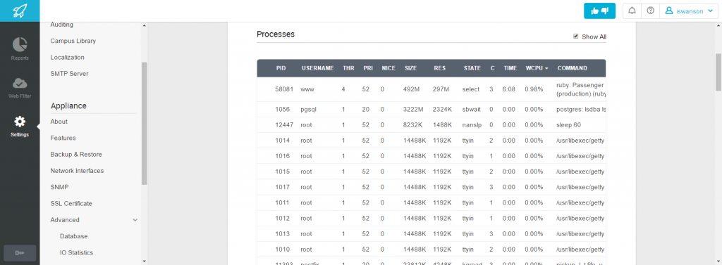 Processes Grid