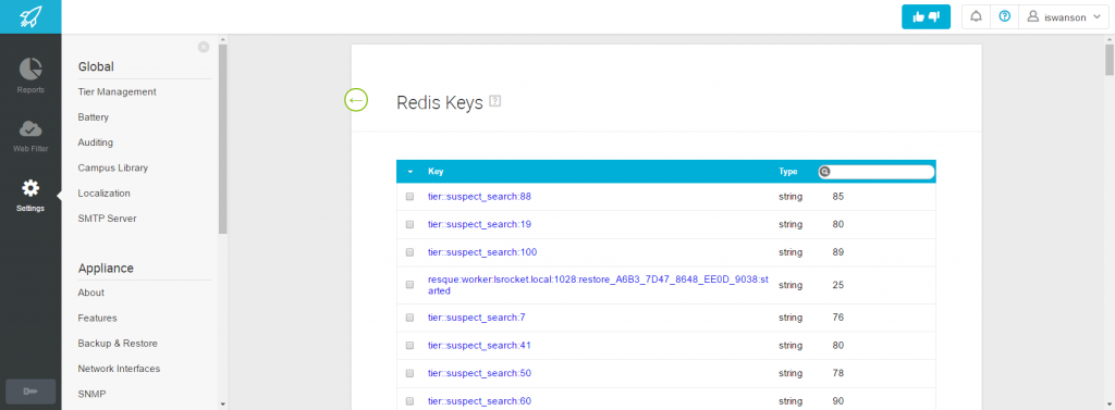 Redis Key Lookup