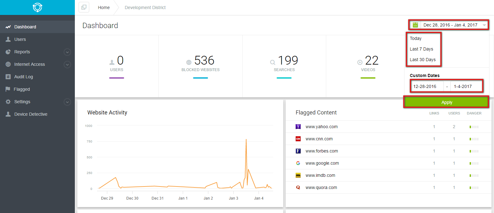 Relay Dashboard Lightspeed Systems Community Site
