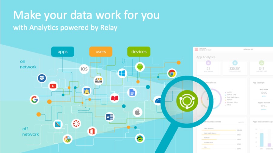 analytics-powered-by-relay